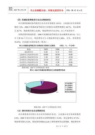 (四)机械设备等批发行业企业物流状况