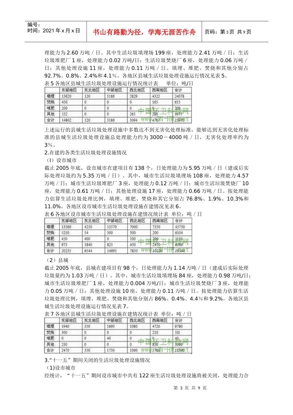 全国城市生活垃圾无害化处理设施建设十一五规划_第3页