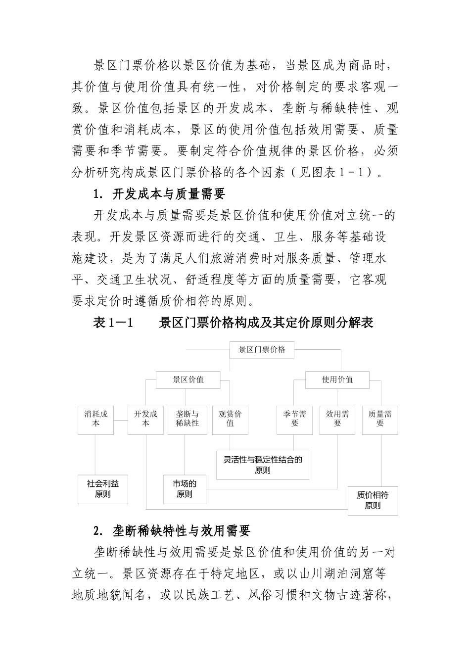 全国旅游价格研讨会论文概述_第2页