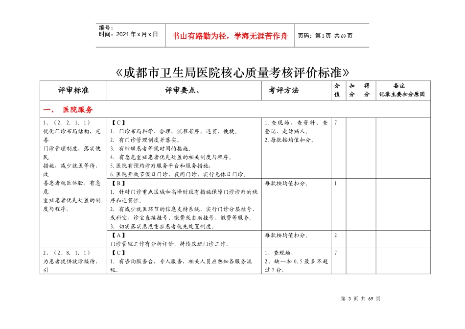 XXXX成都市卫生局医院核心质量检查考核评价标准_第3页
