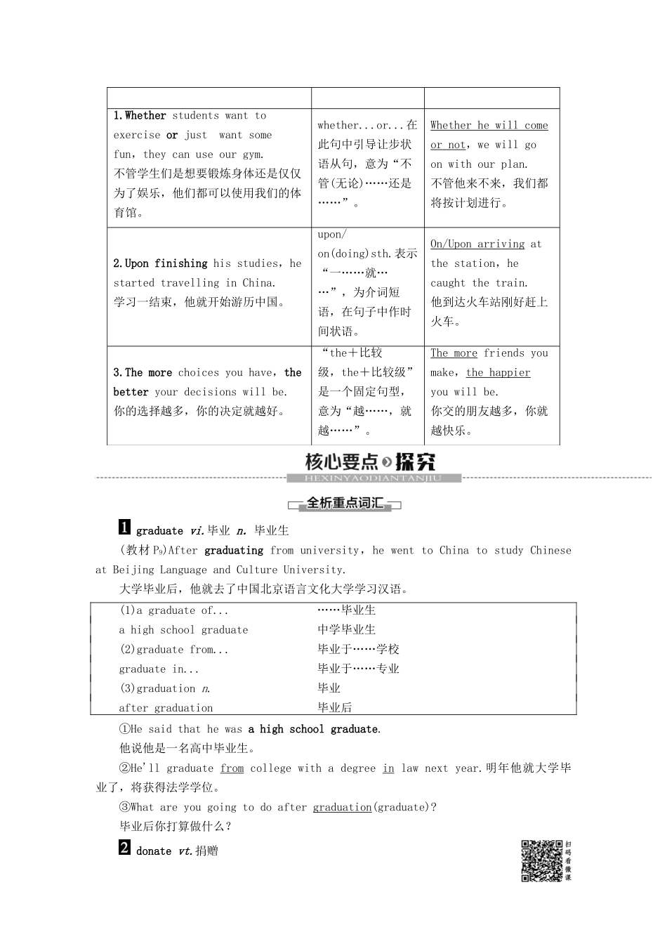 高中英语 Unit 1 School life Section Ⅳ Language points（Ⅱ）（Word powerGrammar and usage  Task）教案（含解析）牛津译林版必修1-牛津版高一必修1英语教案_第2页