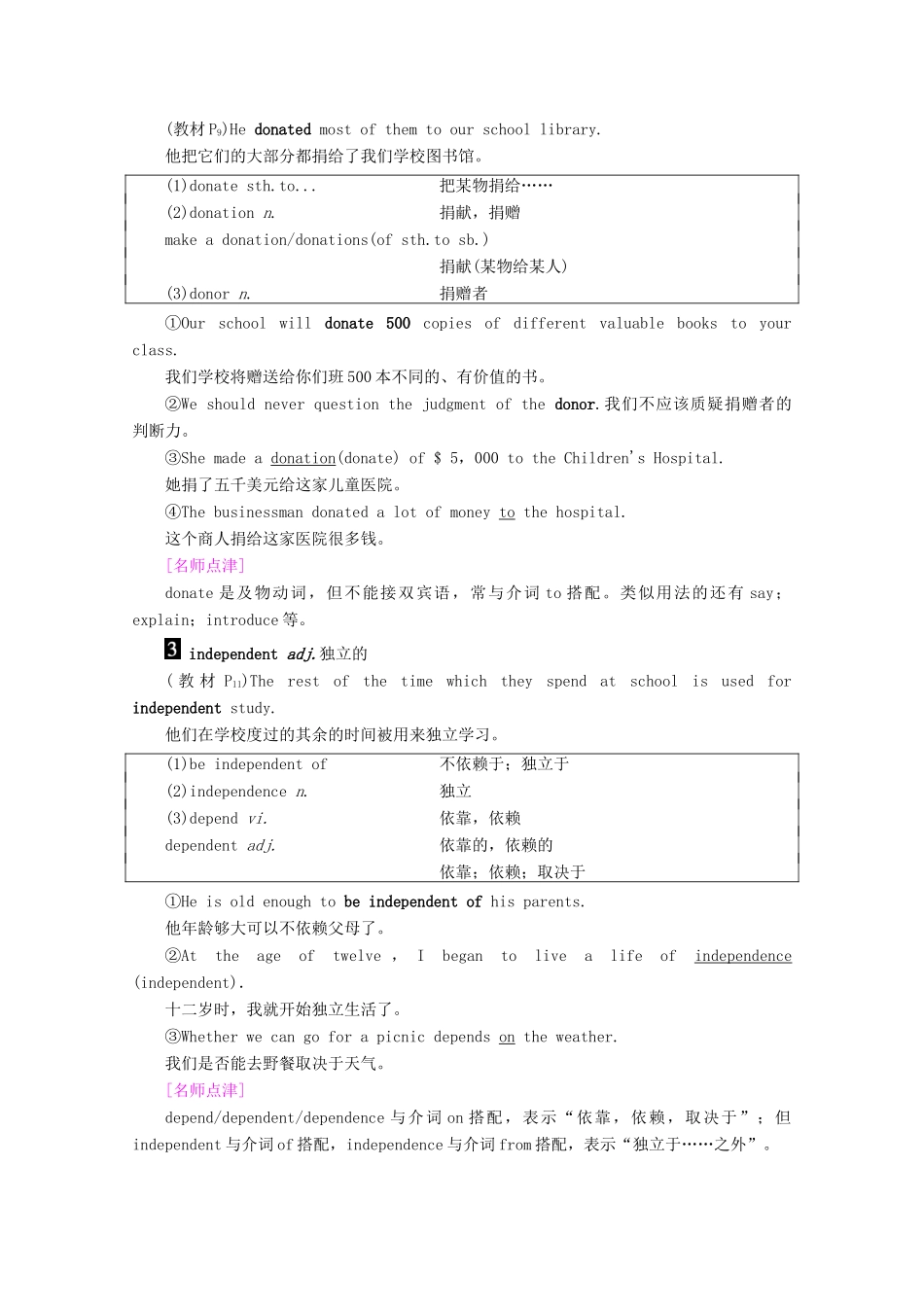 高中英语 Unit 1 School life Section Ⅳ Language points（Ⅱ）（Word powerGrammar and usage  Task）教案（含解析）牛津译林版必修1-牛津版高一必修1英语教案_第3页