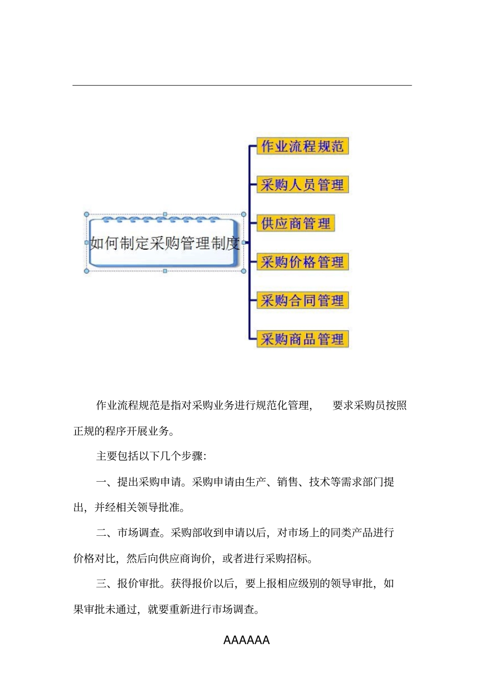 如何制定采购管理制度_第2页