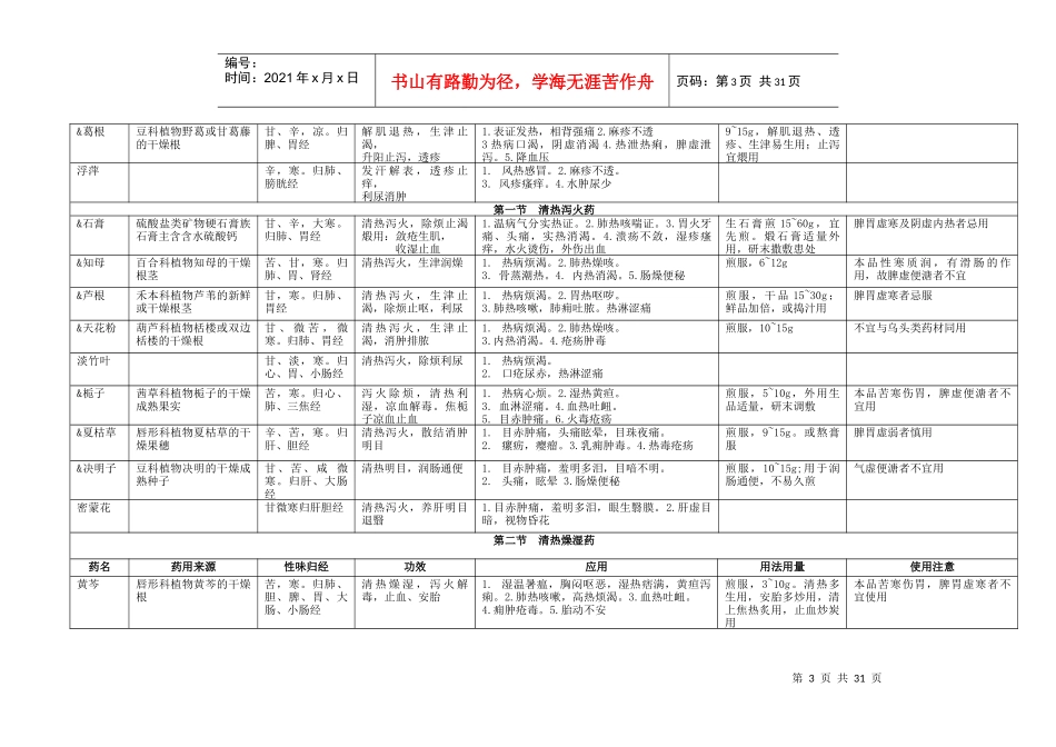 中医执业医师中药学（DOC35页）_第3页