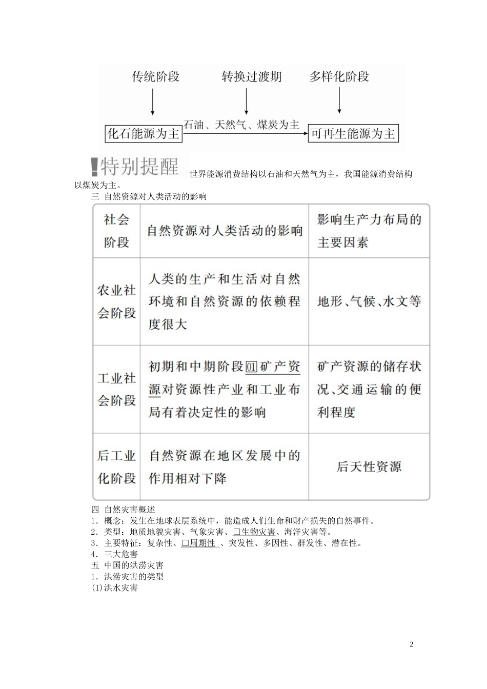 高考地理一轮复习 第4章 自然地理环境对人类活动的影响 第2讲 自然资源与人类活动自然灾害对人类的危害教案（含解析）湘教版必修1-湘教版高三必修1地理教案_第2页