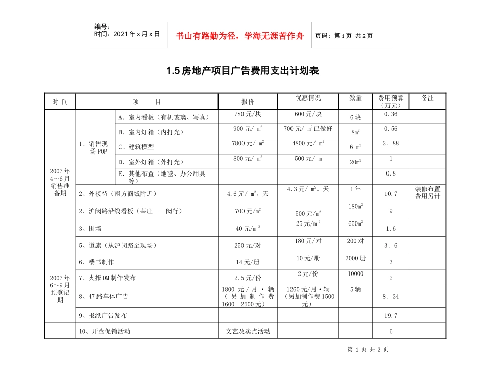 1.5房地产项目广告费用支出计划表_第1页