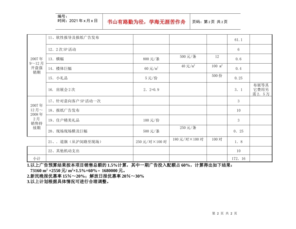 1.5房地产项目广告费用支出计划表_第2页
