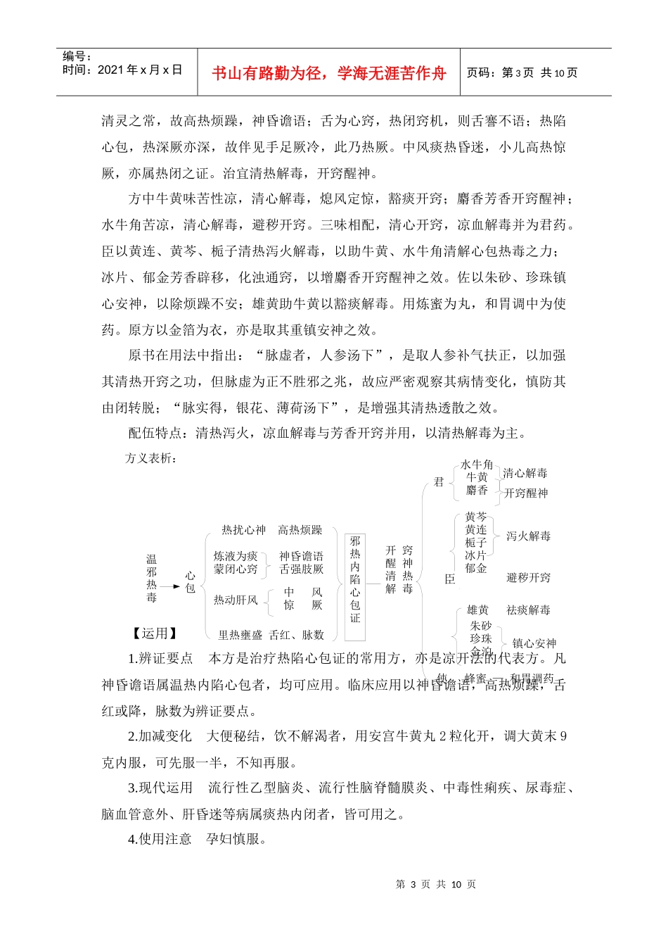 凡以芳香开窍药物为主组成_第3页