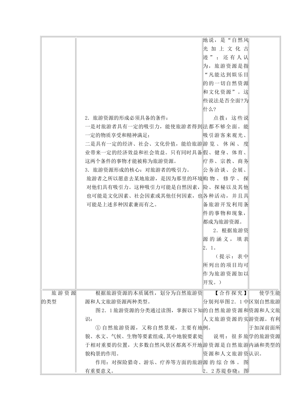 高中地理下学期第11周 旅游资源教学设计-人教版高中全册地理教案_第2页