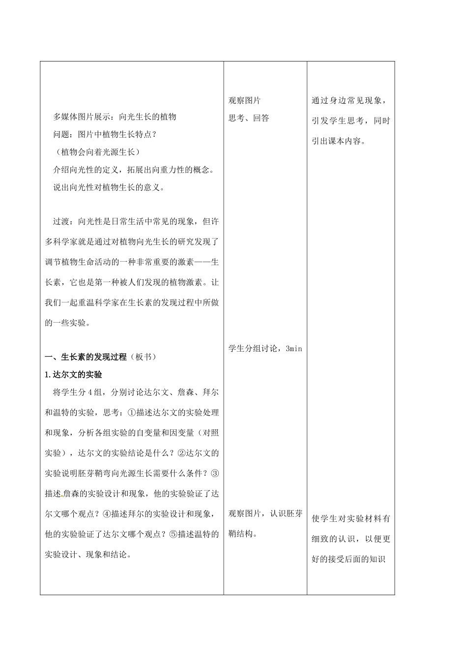 高中生物 3.1 植物生长素的发现教学设计 新人教版必修3-新人教版高二必修3生物教案_第3页