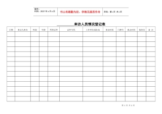 QR-PNJ-751-AQ01-02-02来访人员情况登记表（印刷）