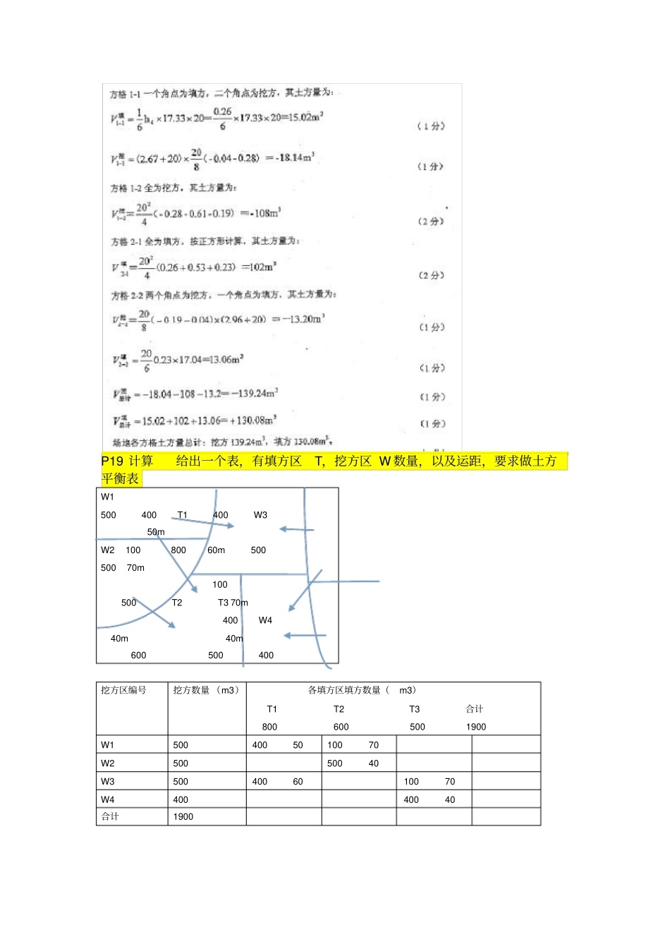 (完整版)建筑施工技术历年计算题汇编-有答案_第2页