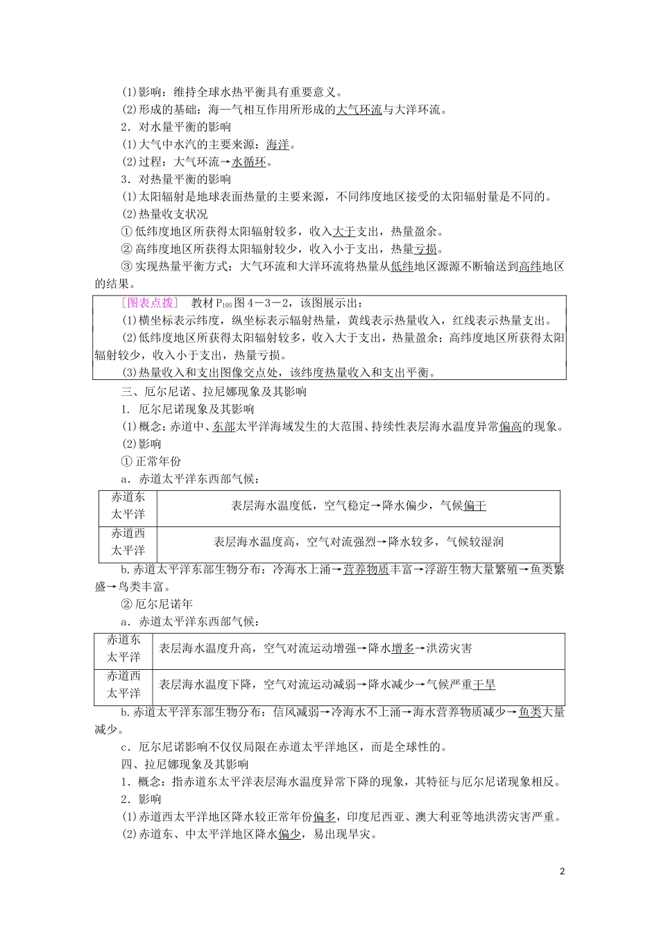 高中地理 第4章 地球上水的运动与能量交换 第3节 海—气相互作用及其影响教案 中图版选择性必修第一册-中图版高中选择性必修第一册地理教案_第2页