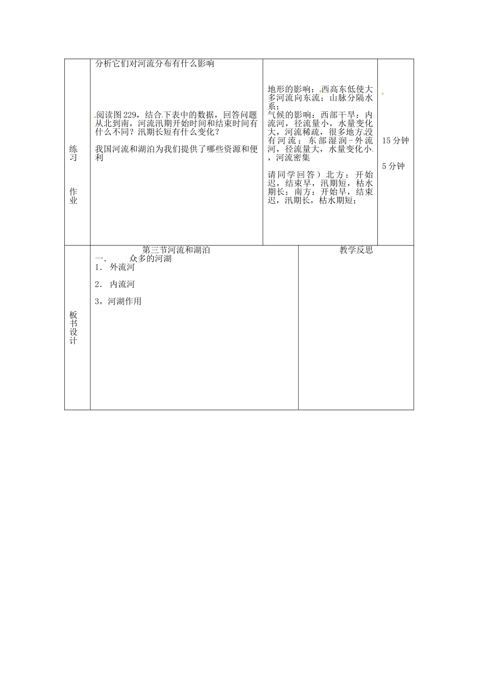 辽宁省凌海市石山初级中学八年级地理上册《2.3 河流和湖泊》教案（1） 人教新课标版_第2页