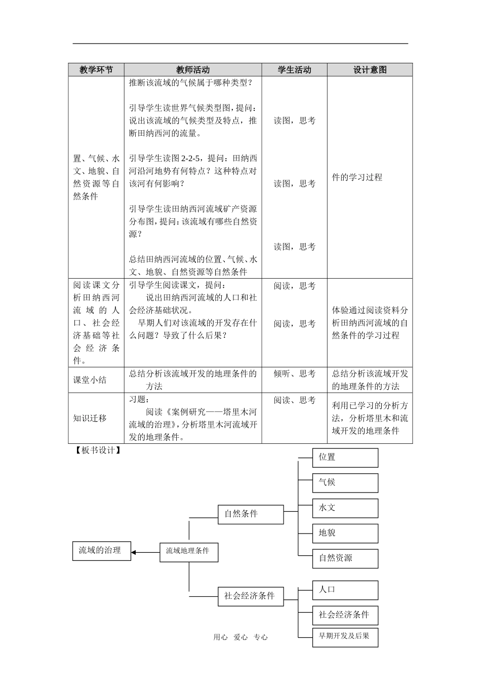 必修三教学设计-2.2 美国田纳西河流域的治理（2课时）_第2页
