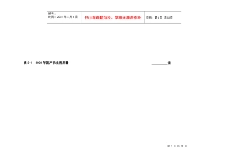 农药品种综合汇编