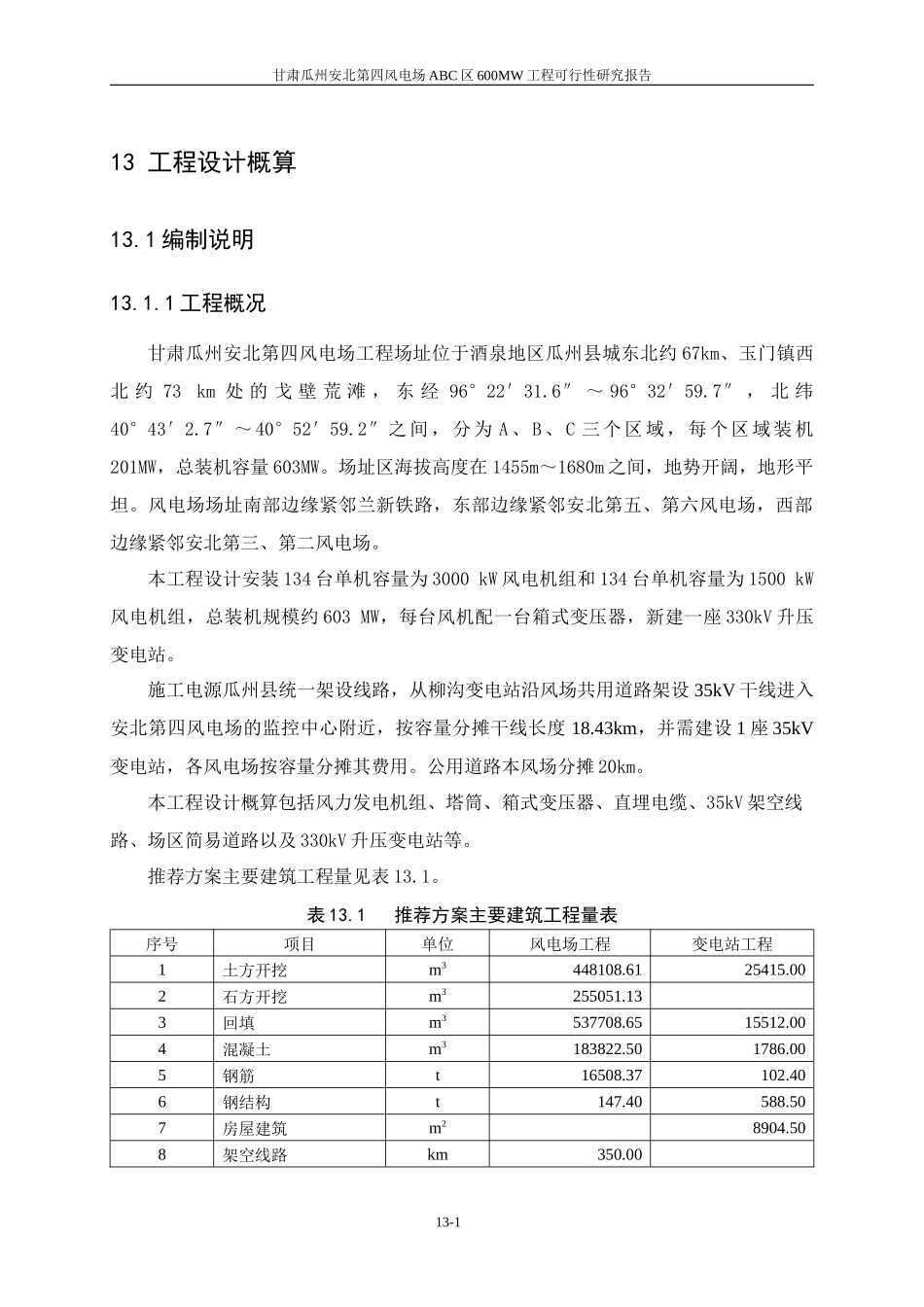 600MW工程可行性研究报告-13工程设计概算_第3页