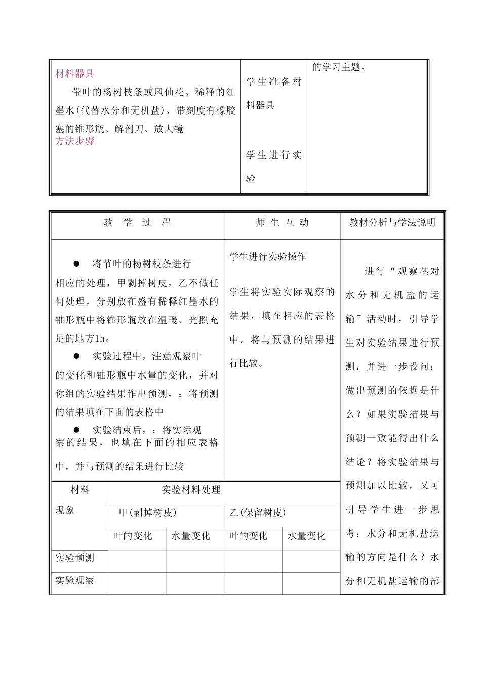 七年级生物上册《运输作用》教案1 北师大版_第2页