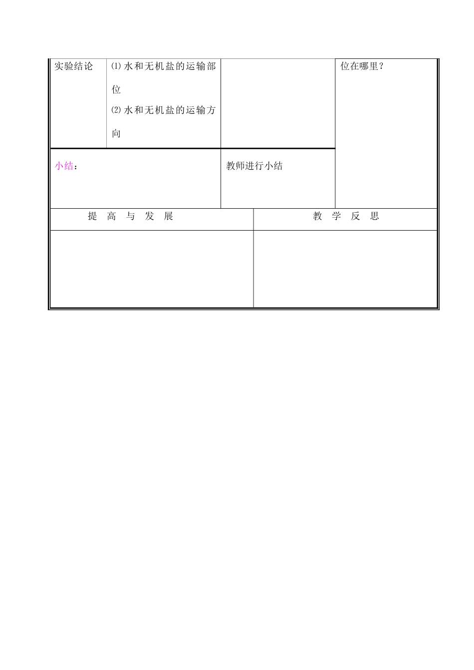 七年级生物上册《运输作用》教案1 北师大版_第3页