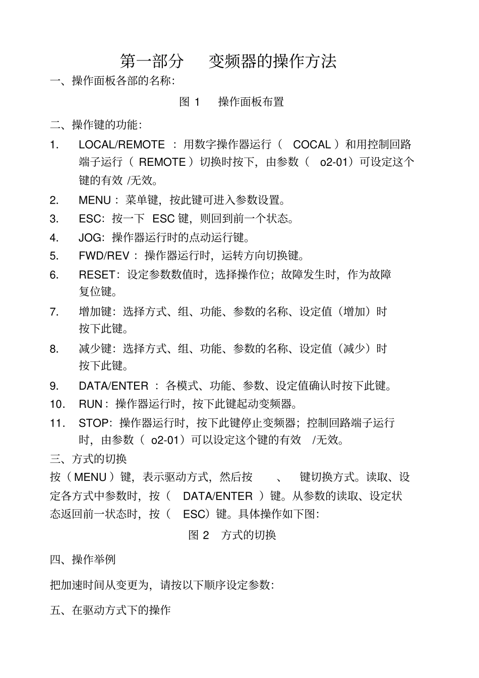 安川变频器的调试及参数设置表(齐全)_第1页