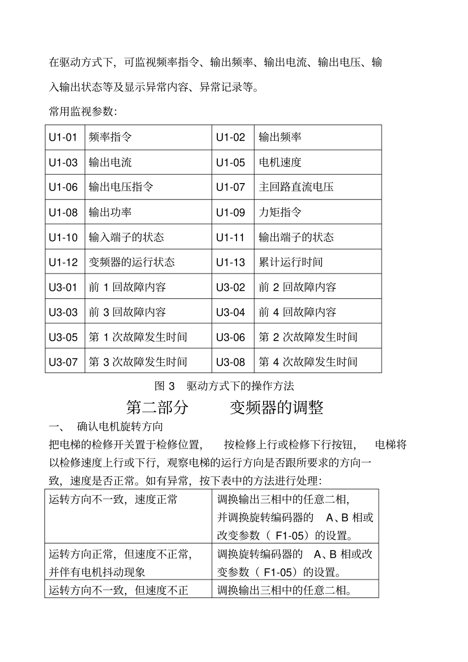 安川变频器的调试及参数设置表(齐全)_第2页