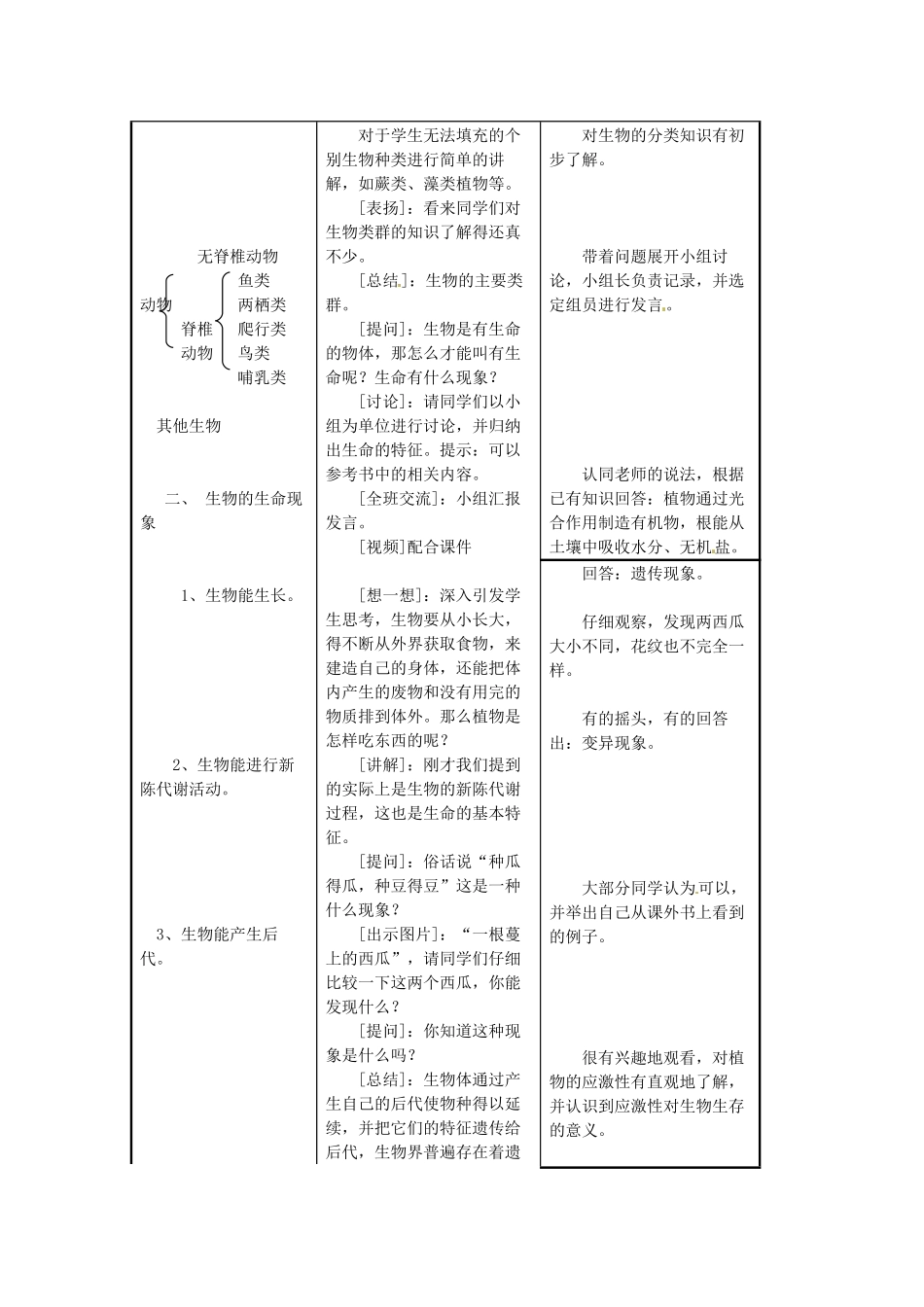 七年级生物上册 1.1 我们周围的生物3教案 苏教版_第2页