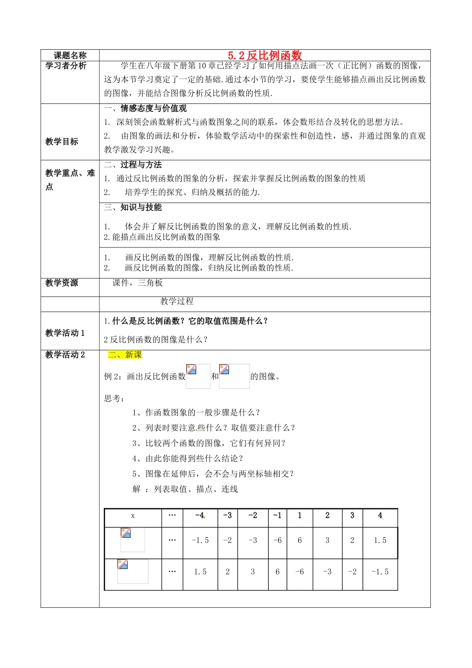 山东省泰安市东平县实验中学九年级数学下册 5.2 反比例函数教案 （新版）青岛版_第1页