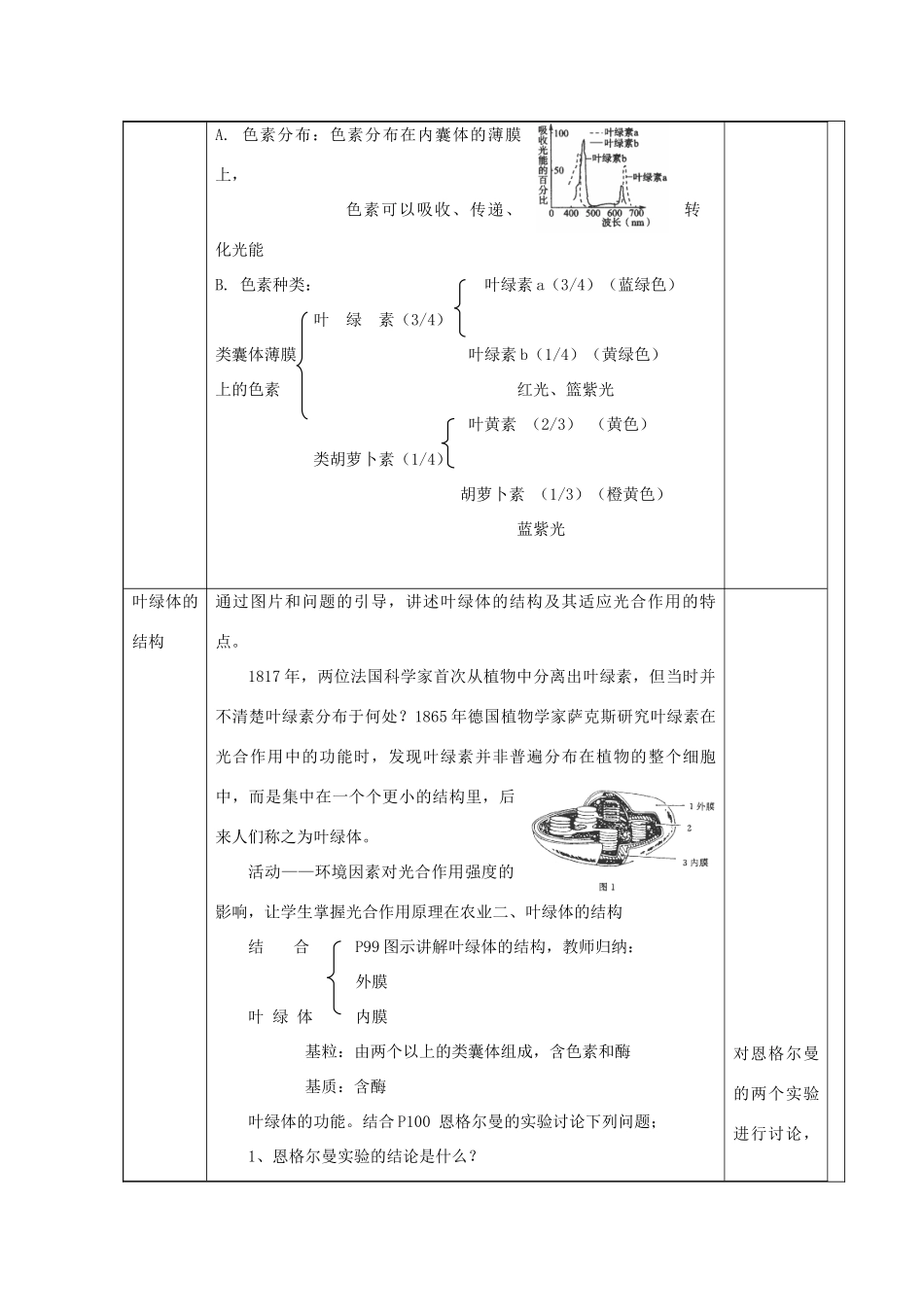 福建省厦门市集美区灌口中学高中生物 能量之源 光与光合作用教案 新人教版必修1 _第3页