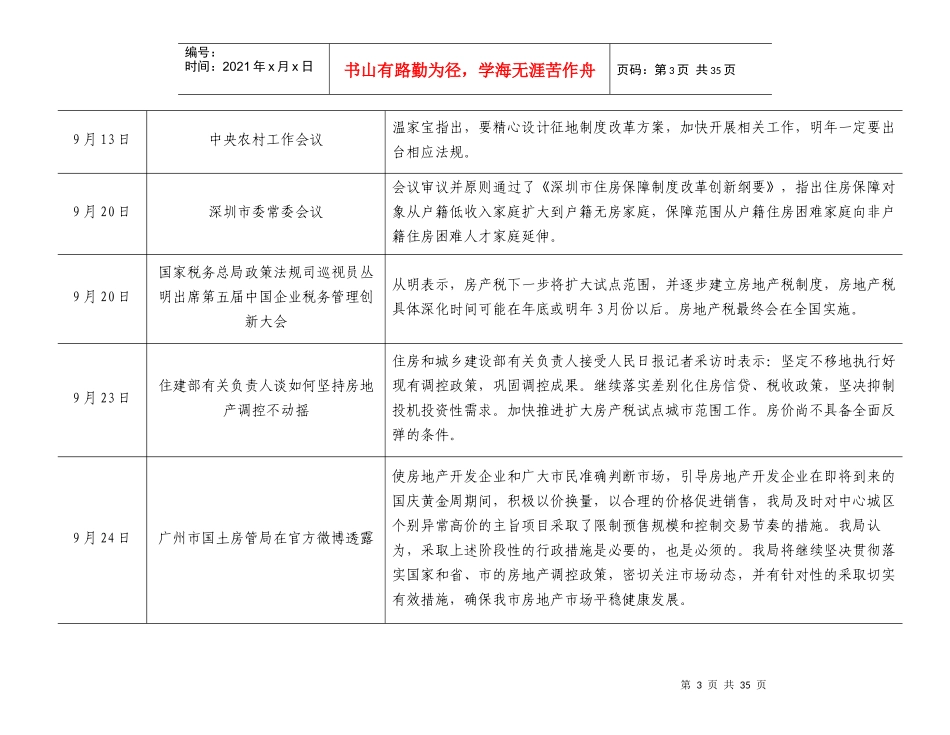 XXXX年9月邵阳房地产市场月报_第3页