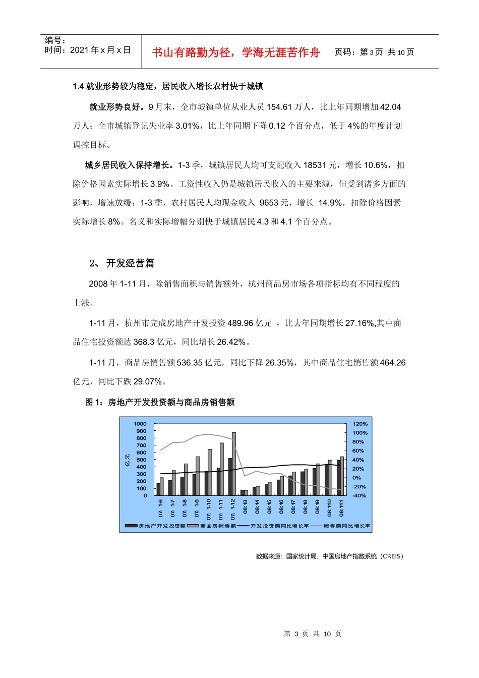 2008杭州房地产市场年终回顾与某某年预测_第3页