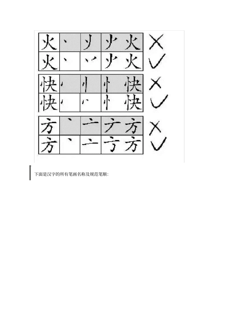 提分必备!小学一二三年级语文基础知识汇总!_第3页