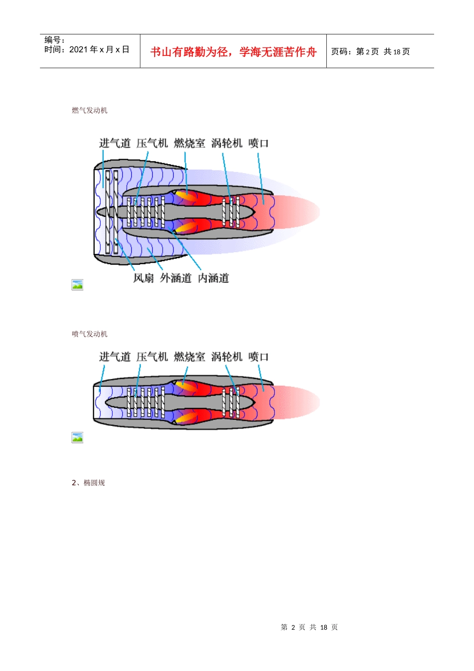动画图解一般看不见的机械原理_第2页
