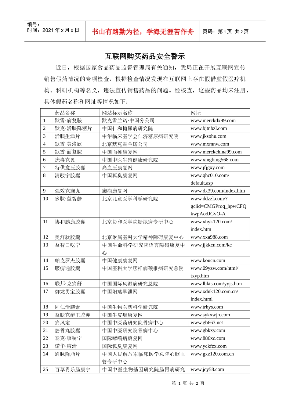 互联网购买药品安全警示_第1页