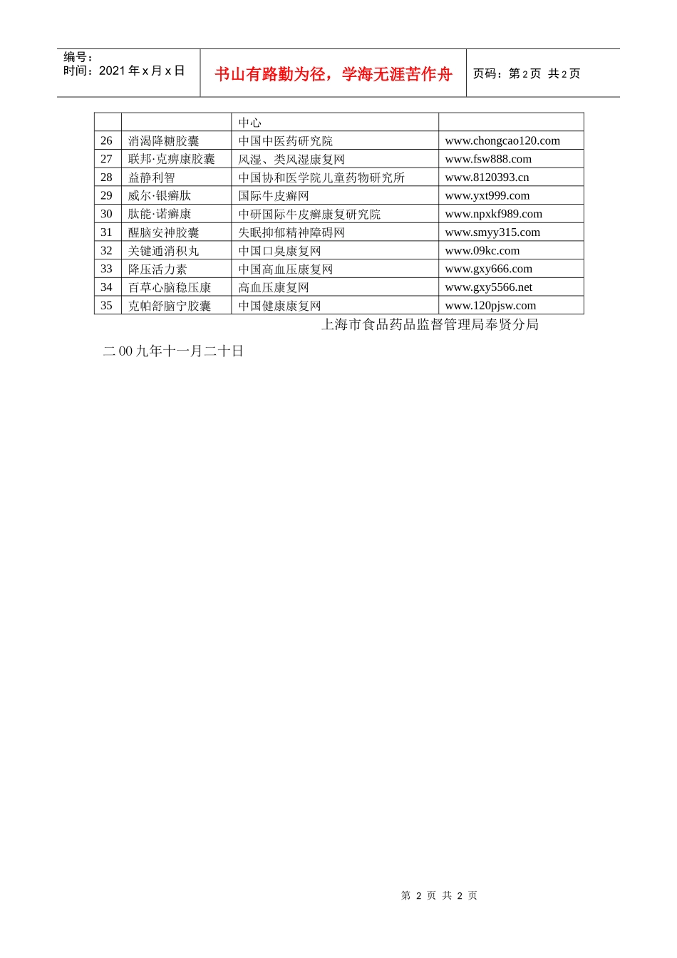 互联网购买药品安全警示_第2页