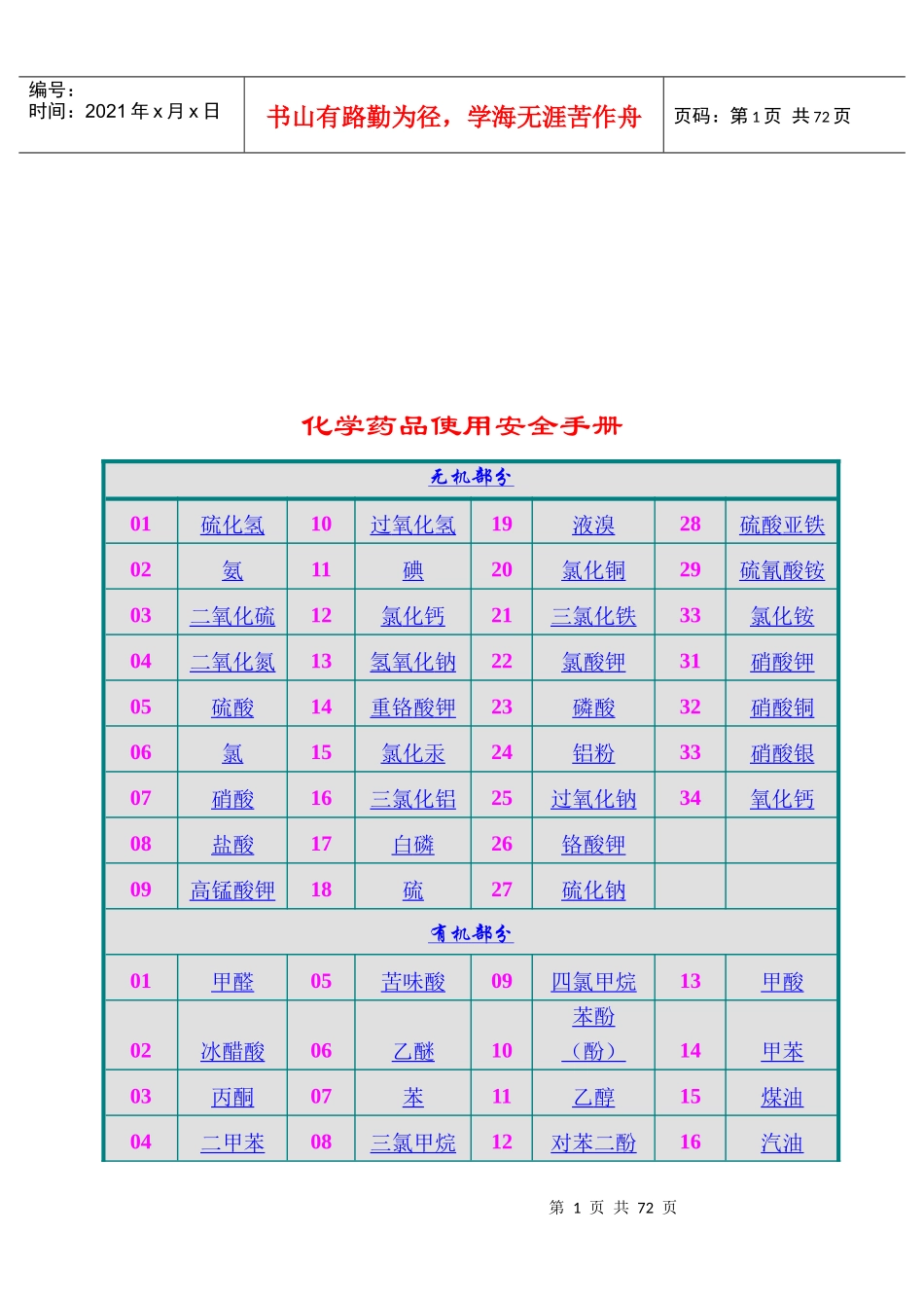 化学药品使用综合手册_第1页