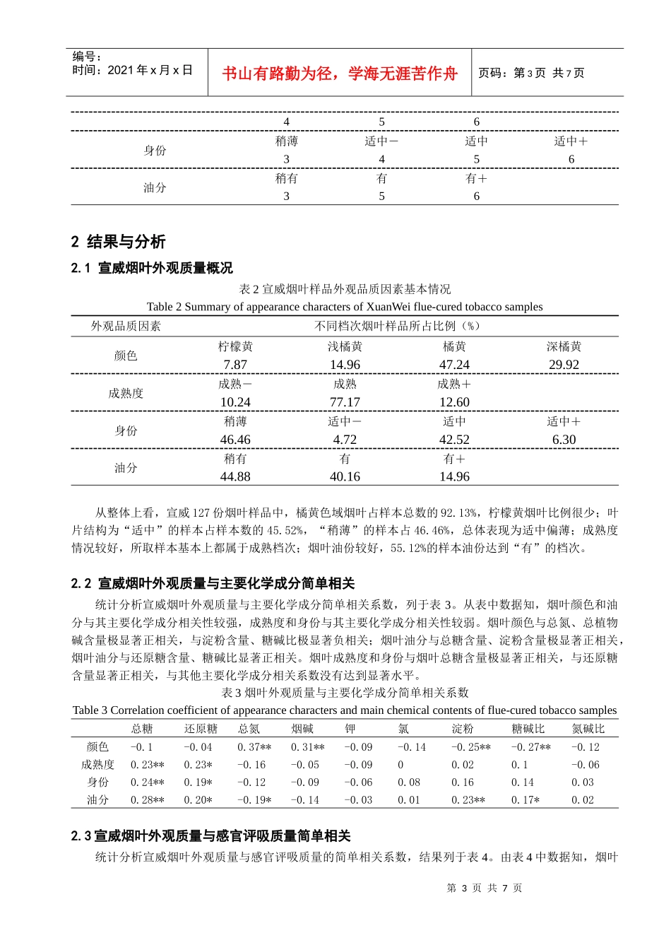 云南宣威初烤烟叶外观性状与内在品质的关系研究(1)_第3页