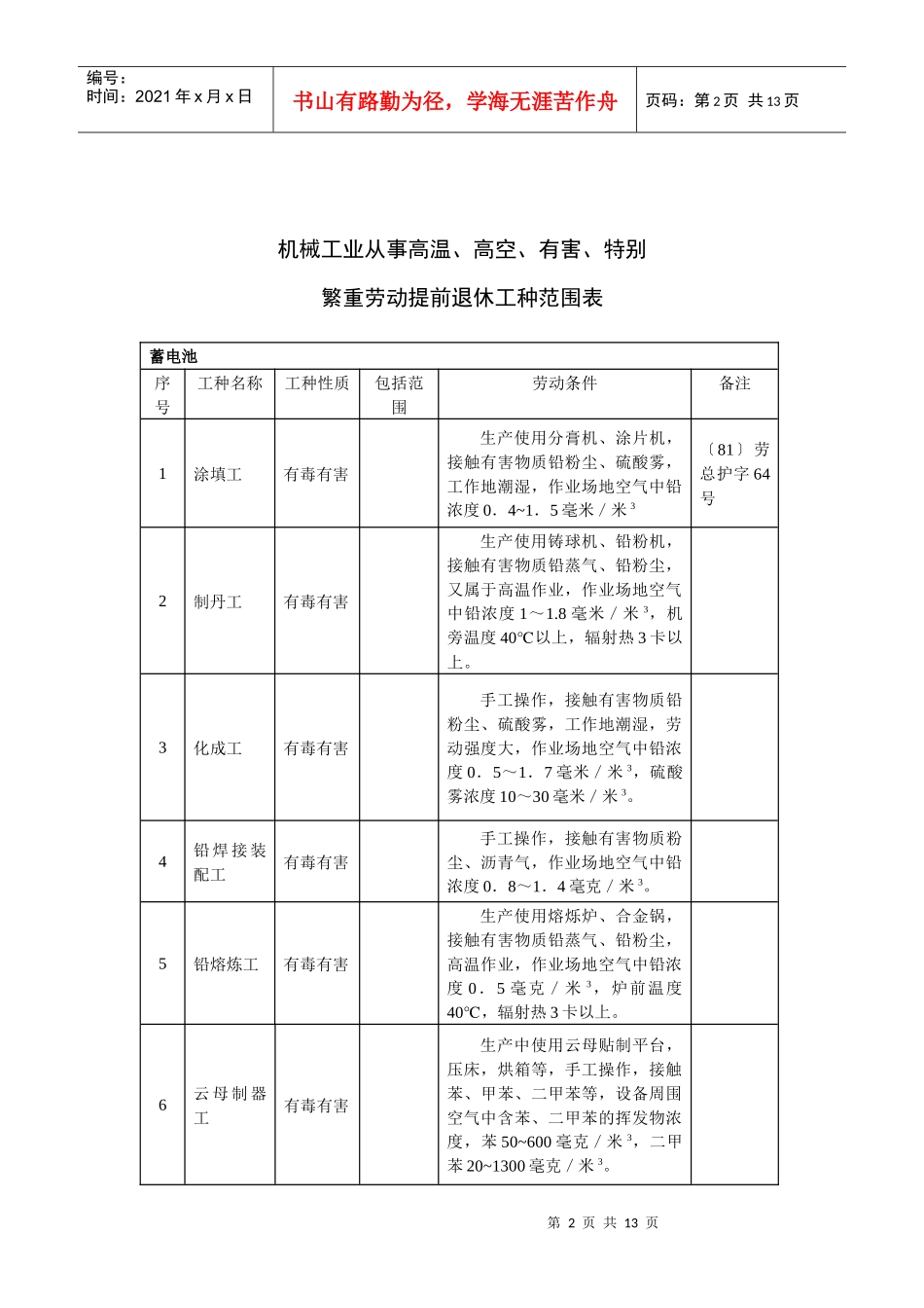 冶金工业提前退休工种范围表_第2页