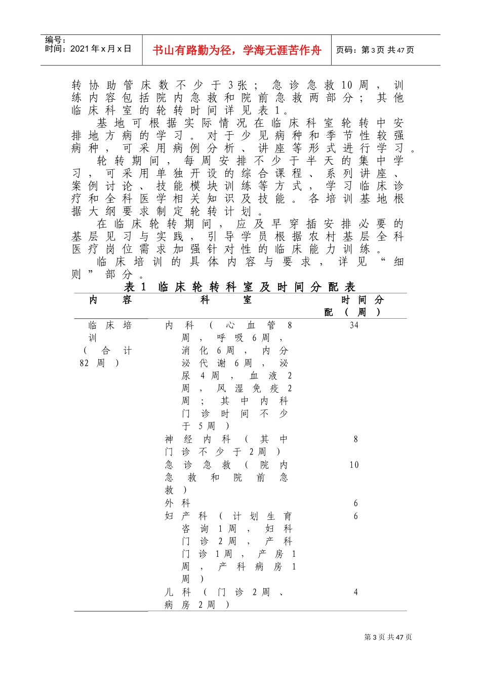 全科医生培训标准细则_第3页