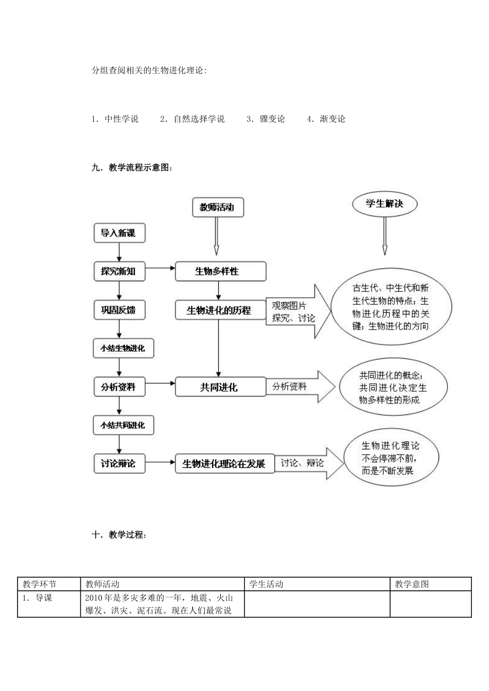 高中生物 7.2.3 《共同进化与生物多样性的形成》教学设计 新人教版必修2_第3页