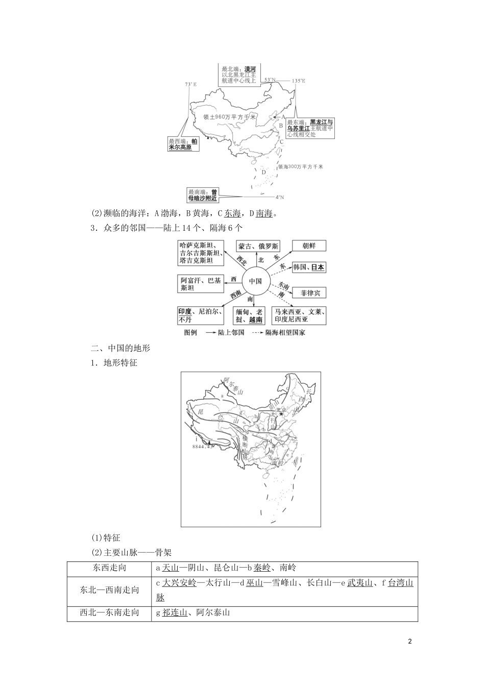 （山东专用）高考地理一轮总复习 第17章 中国地理 第一讲 中国地理概况教案（含解析）鲁教版-鲁教版高三全册地理教案_第2页
