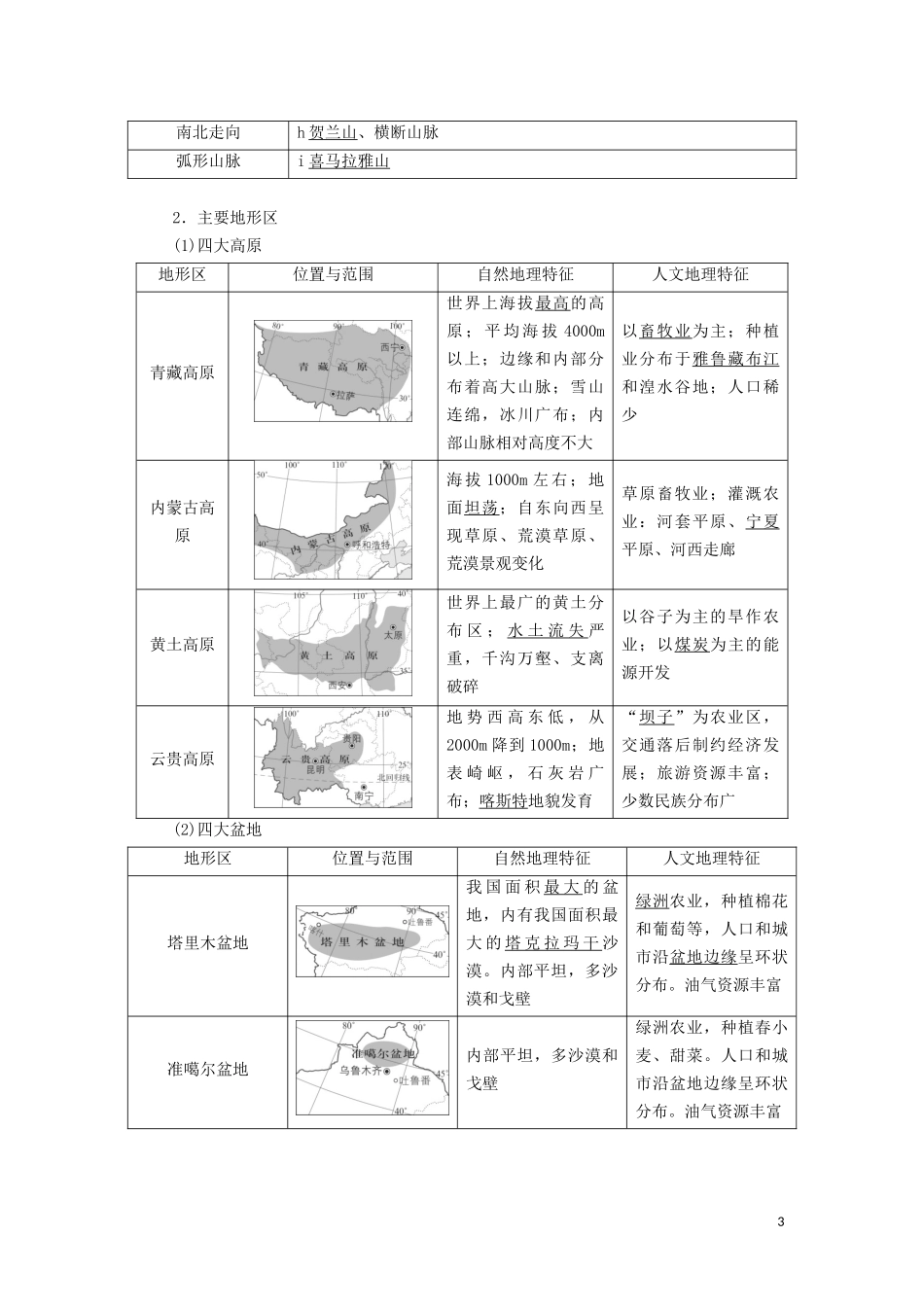 （山东专用）高考地理一轮总复习 第17章 中国地理 第一讲 中国地理概况教案（含解析）鲁教版-鲁教版高三全册地理教案_第3页