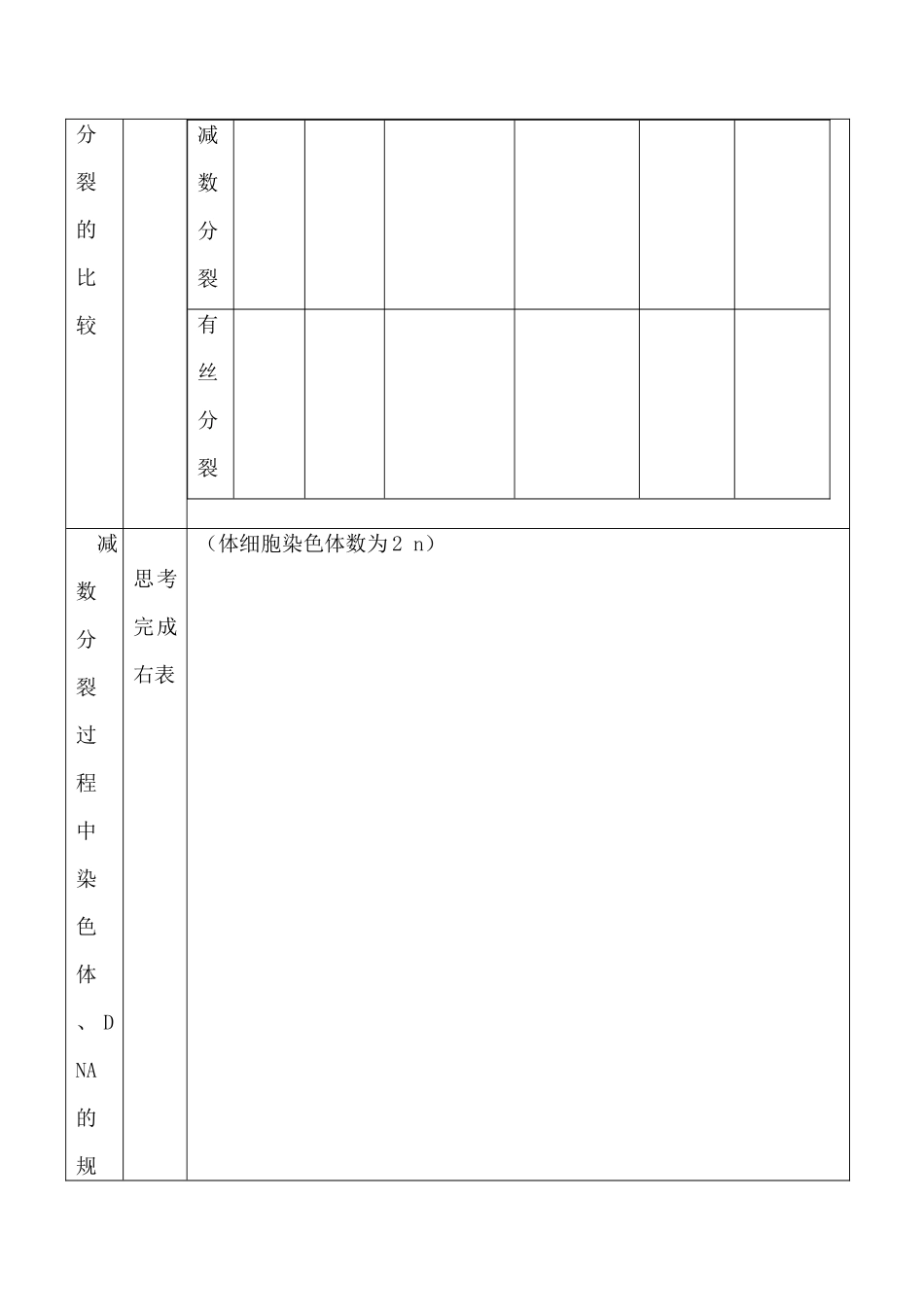 高中生物减数分裂和受精作用2人教版必修二_第2页