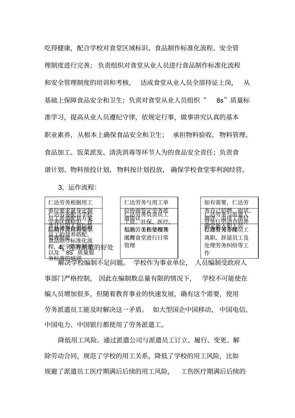 学校食堂员工劳务派遣方案书_第3页
