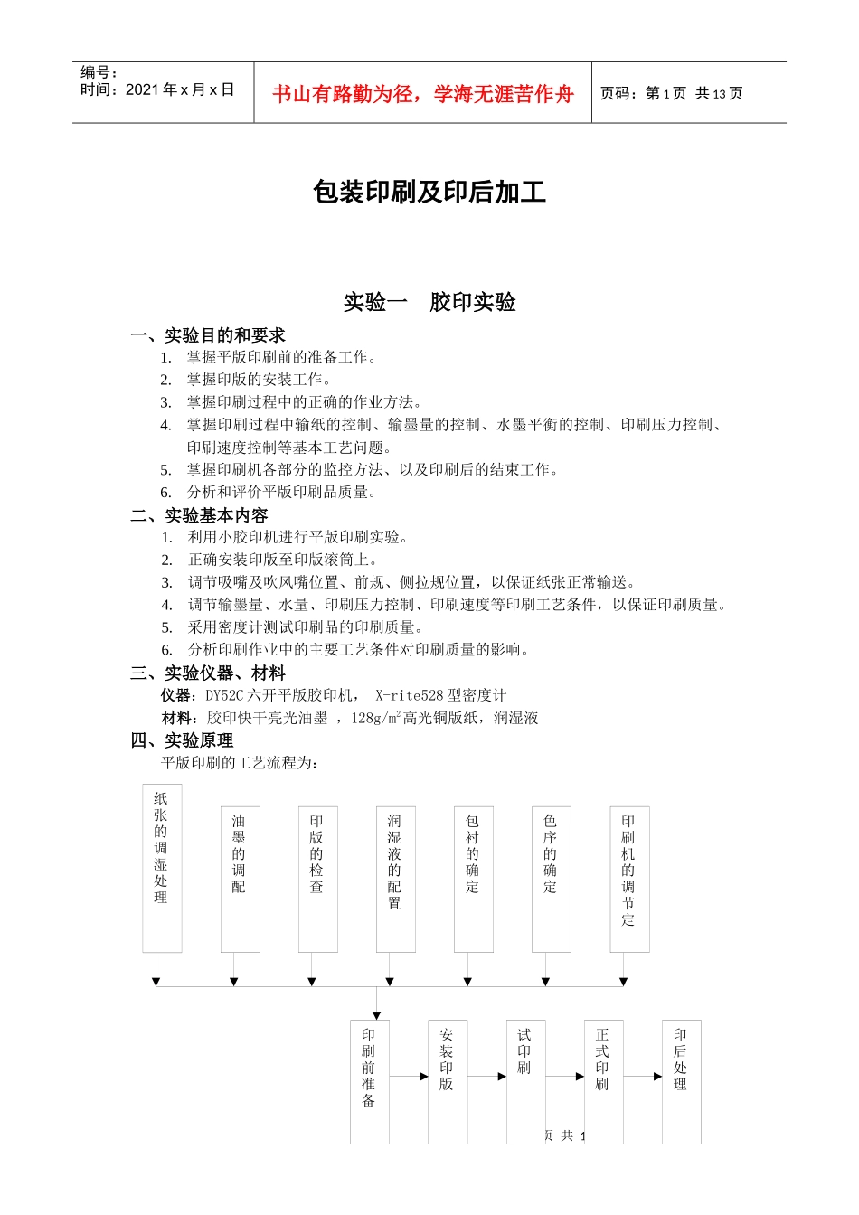 包装印刷及印后加工_第1页