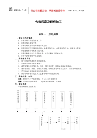 包装印刷及印后加工