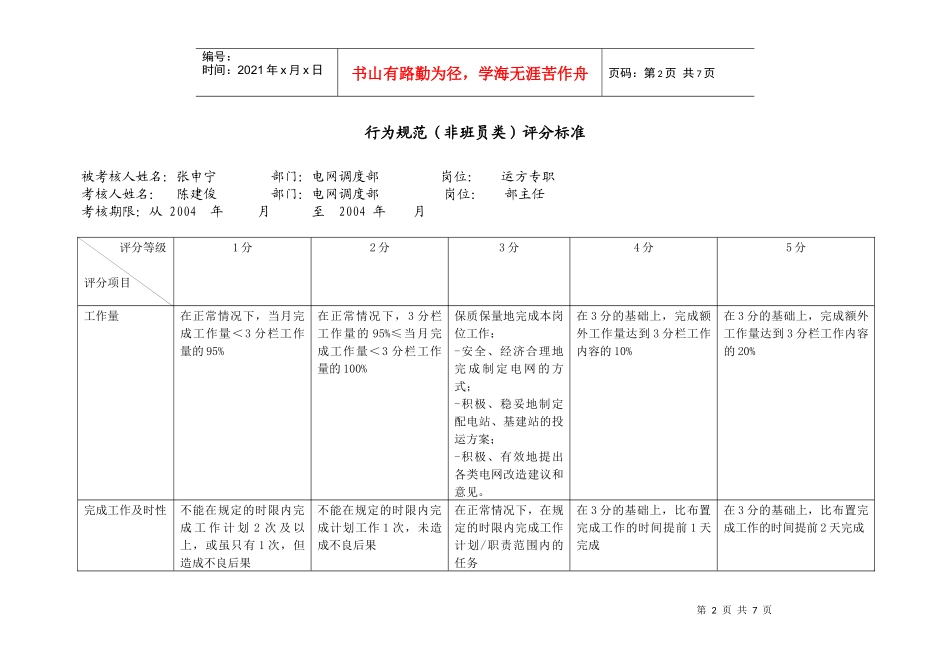 上海市电力公司市区供电公司运方专职行为规范考评表_第2页