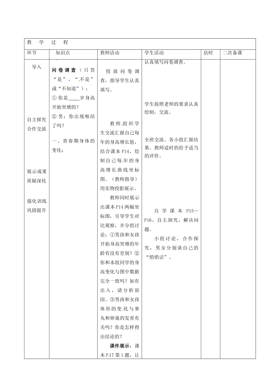 山东省临沭县第三初级中学七年级生物下册《1.3青春期》教案 新人教版_第3页