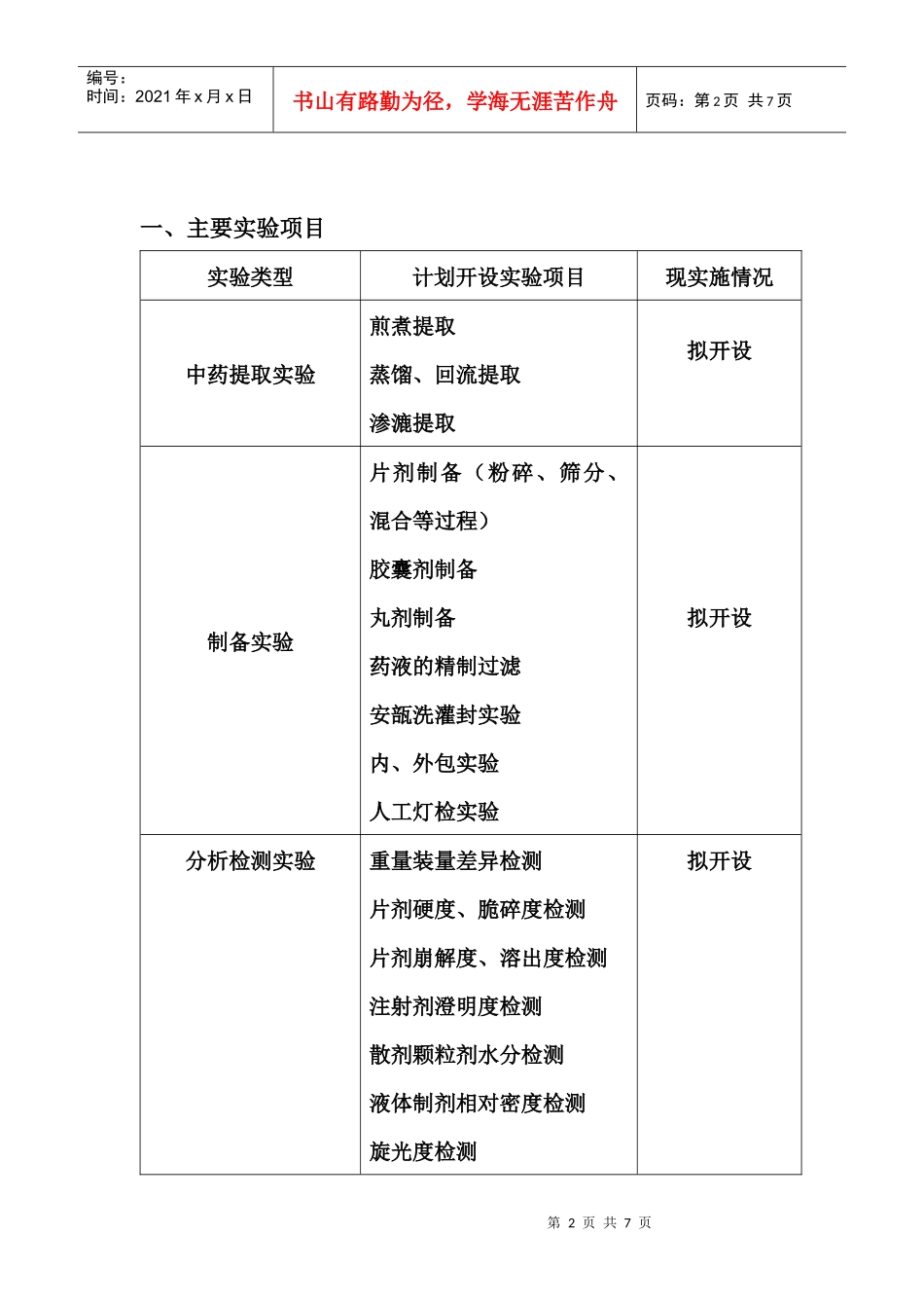 制药综合实验室建设规划1_第2页