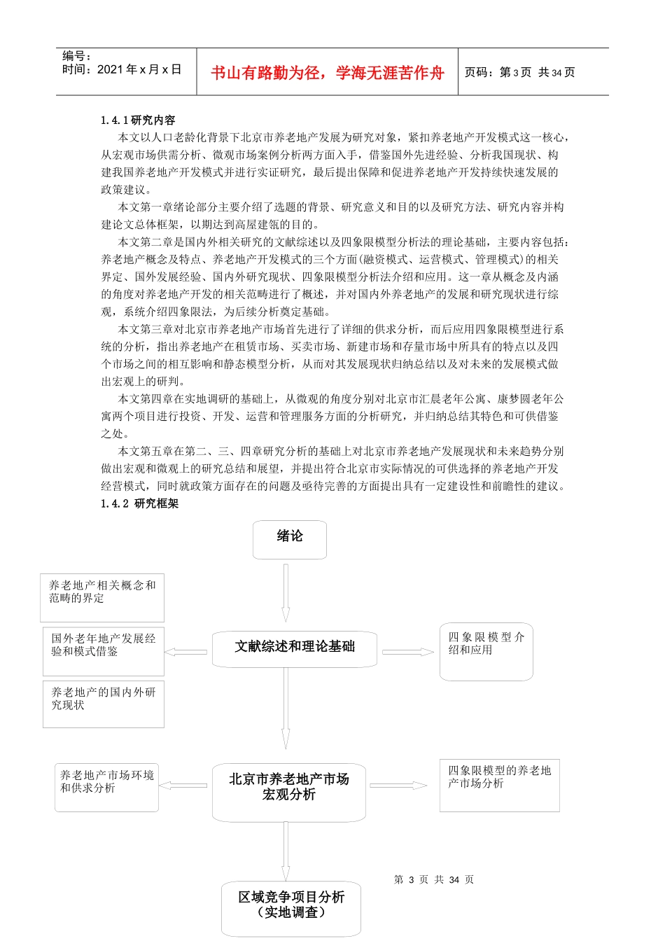 北京市养老地产区域研究报告_第3页