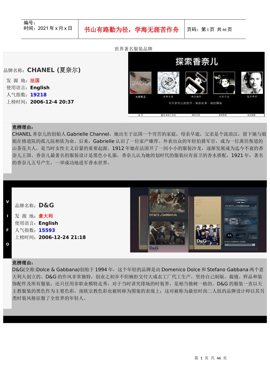 世界著名服装品牌_第1页